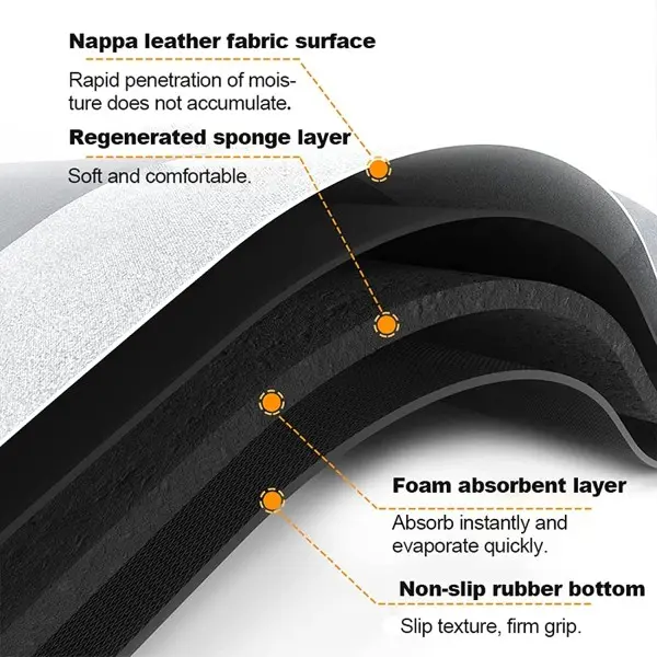 Απορροφητικό χαλί για το μπάνιο Absorbent mat » Murzl 715dYSWOxoL._AC_SL1500_-2