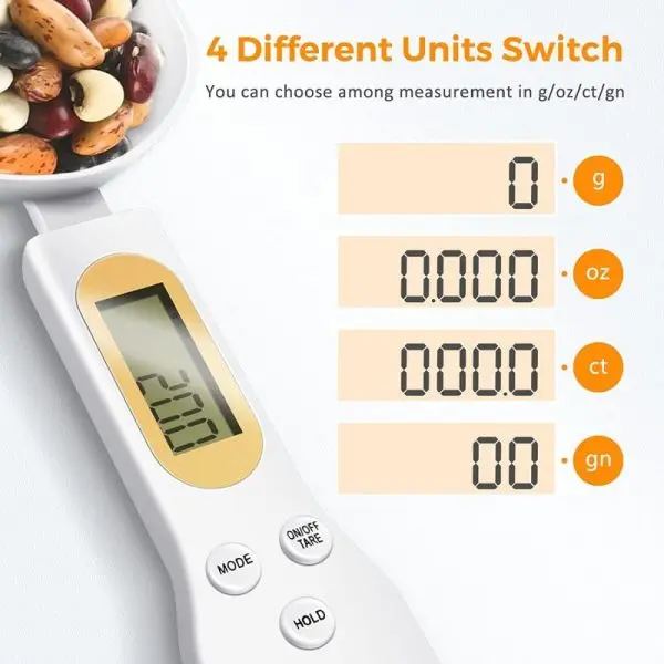 Ηλεκτρονική μεζούρα - ζυγαριά - Measuring Spoon » Murzl 71RjzwW3ldL._AC_SL1500_