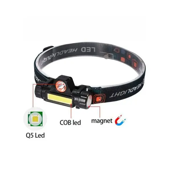 Φακός φωτισμού κεφαλής – High power headlamp » Murzl Φακός φωτισμού κεφαλής – High power headlamp - Image 5