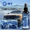 Anti-Freeze Glass Cleaner, Defrosting Spray for Glass – SnowMelt