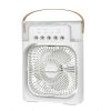 Portable Mini Fan 3-in-1, Humidifier and Cooler – RoomHumidifier » Murzl portable-mini-fan-3-in-1-humidifier-and-cooler