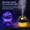 Διαχυτής, Λάμπα και Υγραντήρας Αέρα – DiffuserLamp » Murzl diffuser-lamp-and-air-humidifier-diffuserlamp