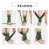 Ankle Brace with Adjustable Straps – SupportAnkle &raquo; Murzl