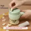 Ηλεκτρικός Πολυκόφτης με Φόρτιση USB – Food Chopper » Murzl electric-food-chopper-with-usb-charging