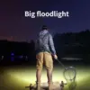 Φορτιζόμενος LED φακός κεφαλής – HdBand » Murzl Φορτιζόμενος LED φακός κεφαλής